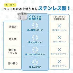 ステンレス ペット用給水器 3.2L 大容量 ...の詳細画像3