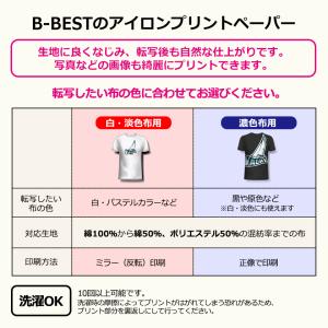 アイロンプリントシート 黒・濃色布用 A4 4...の詳細画像3
