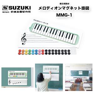 イラストや 鍵盤ハーモニカの商品一覧 通販 Yahoo ショッピング