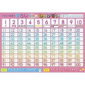 数字表   おふろでまなぼう!すうじ    お風呂ポスター   暗記   防水   バーゲンブック   バーゲン本