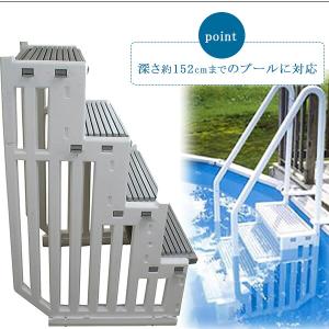 /お取り寄せ/Confer ステップ1 ステア...の詳細画像3