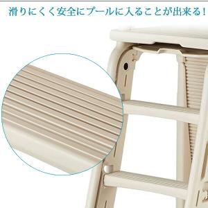 /お取り寄せ/Confer 7200 ロールガ...の詳細画像3