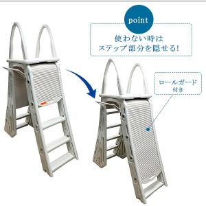 /お取り寄せ/Confer 7200 ロールガ...の詳細画像4