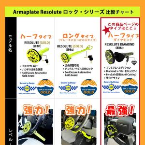 /お取り寄せ/Armaplate Resolu...の詳細画像1