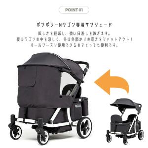 ポンポラー N ワゴン用 サンシェード オール...の詳細画像2