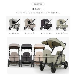 ポンポラー N ワゴン用 サンシェード オール...の詳細画像3
