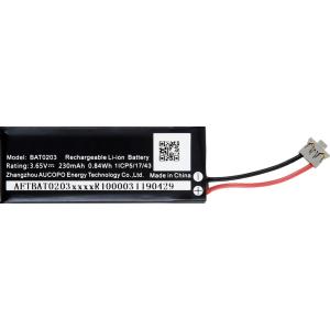 GARMIN（ガーミン） 互換品［ 新品 ］Garmin Fenix 5 / S60 / Swim