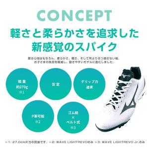 交換無料 野球 スパイク ポイント ジュニア ...の詳細画像5