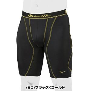 野球 スライディングパンツ 大人 ミズノプロ ...の詳細画像1
