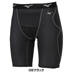 野球 スライディングパンツ 大人 ミズノ MI...の詳細画像1
