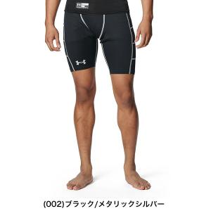 野球 スライディングパンツ アンダーアーマー ...の詳細画像3