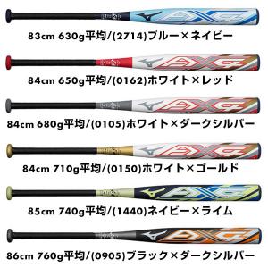 交換無料 ソフトボール バット 3号 ゴム 中...の詳細画像3