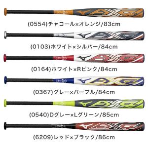 1年保証&交換無料 グリップテープ贈呈 ソフト...の詳細画像3