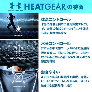 野球 アンダーシャツ 半袖 丸首 アンダーアー...の詳細画像2