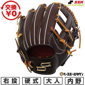 エスエスケイ（SSK） プロエッジ USA 軟式 カラー グラブ ハビエル