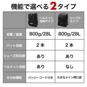 交換往復送料無料 防水(撥水加工)カバー付 野...の詳細画像5