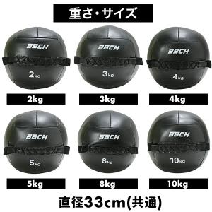 メディシンボール トレーニングボール 2〜10...の詳細画像4