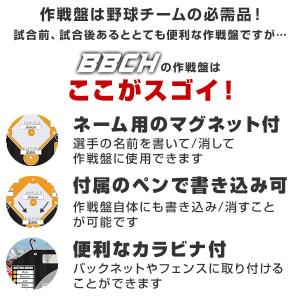 野球 作戦 ボード 作戦盤 作戦ボード 赤・黒...の詳細画像1