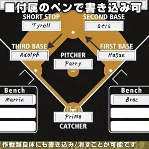 野球 作戦 ボード 作戦盤 作戦ボード 赤・黒...の詳細画像4