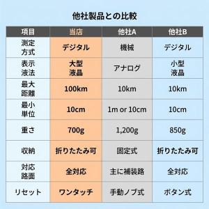 レビューで6ヶ月保証 デジタルウォークメジャー...の詳細画像3
