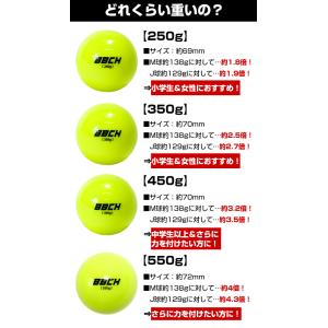 ポンプ贈呈 野球 サンドボール 6個入り 25...の詳細画像5