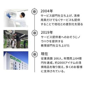アズマ工業コラボ 必勝祈願済 野球 洗剤 クリ...の詳細画像4