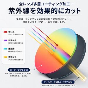 レビューで6ヶ月保証 野球 サングラス 偏光レ...の詳細画像5