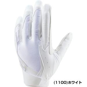 交換無料 野球 守備用手袋 大人 左手 右手 ...の詳細画像3