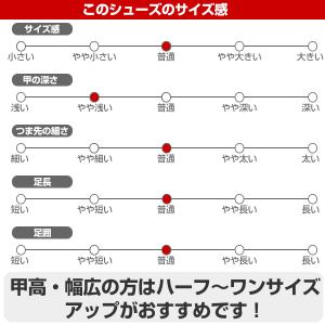 交換無料 野球 スパイク ポイント 白 SSK...の詳細画像3