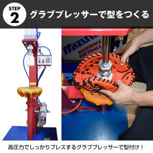 野球 ソフトボール グラブ ミット スチーム加...の詳細画像3