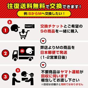 交換無料 野球 キャッチャーヘルメット リトル...の詳細画像2