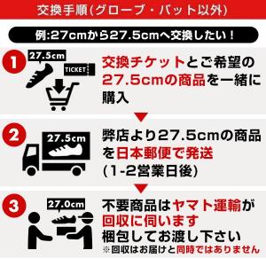 【クーポン対象外】<事前購入不要/商品到着後に...の詳細画像2