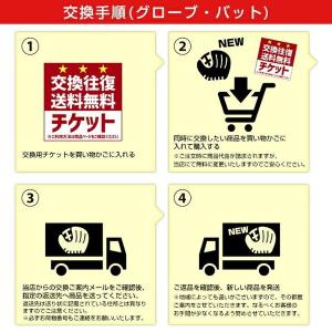 【クーポン対象外】<事前購入不要/商品到着後に...の詳細画像3