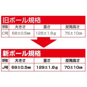365日出荷 マルエスボール 軟式野球ボール ...の詳細画像1