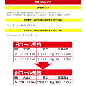マルエスボール 軟式 M号 軟式野球ボール 一...の詳細画像4