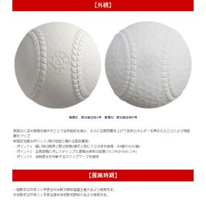 マルエスボール 軟式 M号 軟式野球ボール 一...の詳細画像5