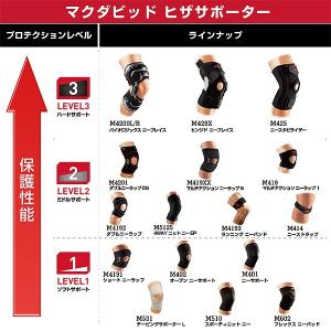 マクダビッド ダブルニーラップ DS 左右兼用...の詳細画像5