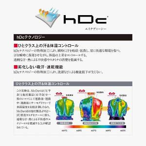 マクダビッド HEX レッグスリーブ 1個入り...の詳細画像4