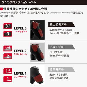 野球 アームスリーブ マクダビッド メンズ 黒...の詳細画像3