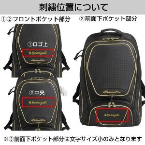今だけ刺繍サービス 野球 リュック 大人 大容...の詳細画像1