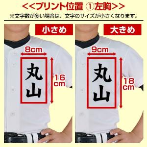 名前入り 選べる3タイプ 野球 少年用 ユニフ...の詳細画像1