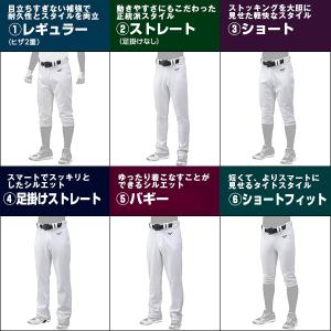交換無料 ミズノ 野球 ユニフォームパンツ 大...の詳細画像2