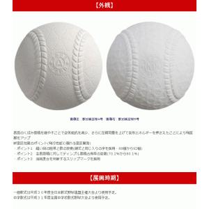 ナガセケンコー 軟式球 1ダース 軟式 M号 ...の詳細画像4