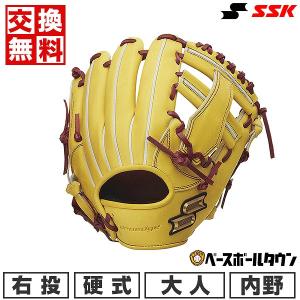 美津和タイガー（MITSUWA TIGER） 交換往復送料無料 硬式キャッチャー