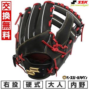 つ*よ様 新品 少年軟式用内野手用グラブ 右投用 レッドSS 楽天市場】赤 レッド（グローブ・ミット｜野球・ソフトボール