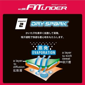 野球 アンダーシャツ 長袖 ハイネック フィッ...の詳細画像1