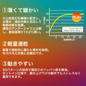 野球 別注 薄くて暖かい アンダーシャツ 冬用...の詳細画像3