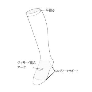 3連休も毎日出荷 野球 ソックス 大人 赤 赤...の詳細画像2