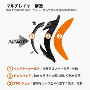 ショックドクター カーボンフレックスカップ プ...の詳細画像1