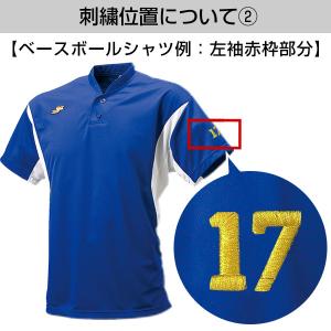 本体別売り ウェア用刺繍オプション 最大2段ま...の詳細画像4